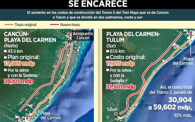 Aumentará 92 Costo De Tramo 5 De Tren Maya Primera Vuelta Noticias 8587